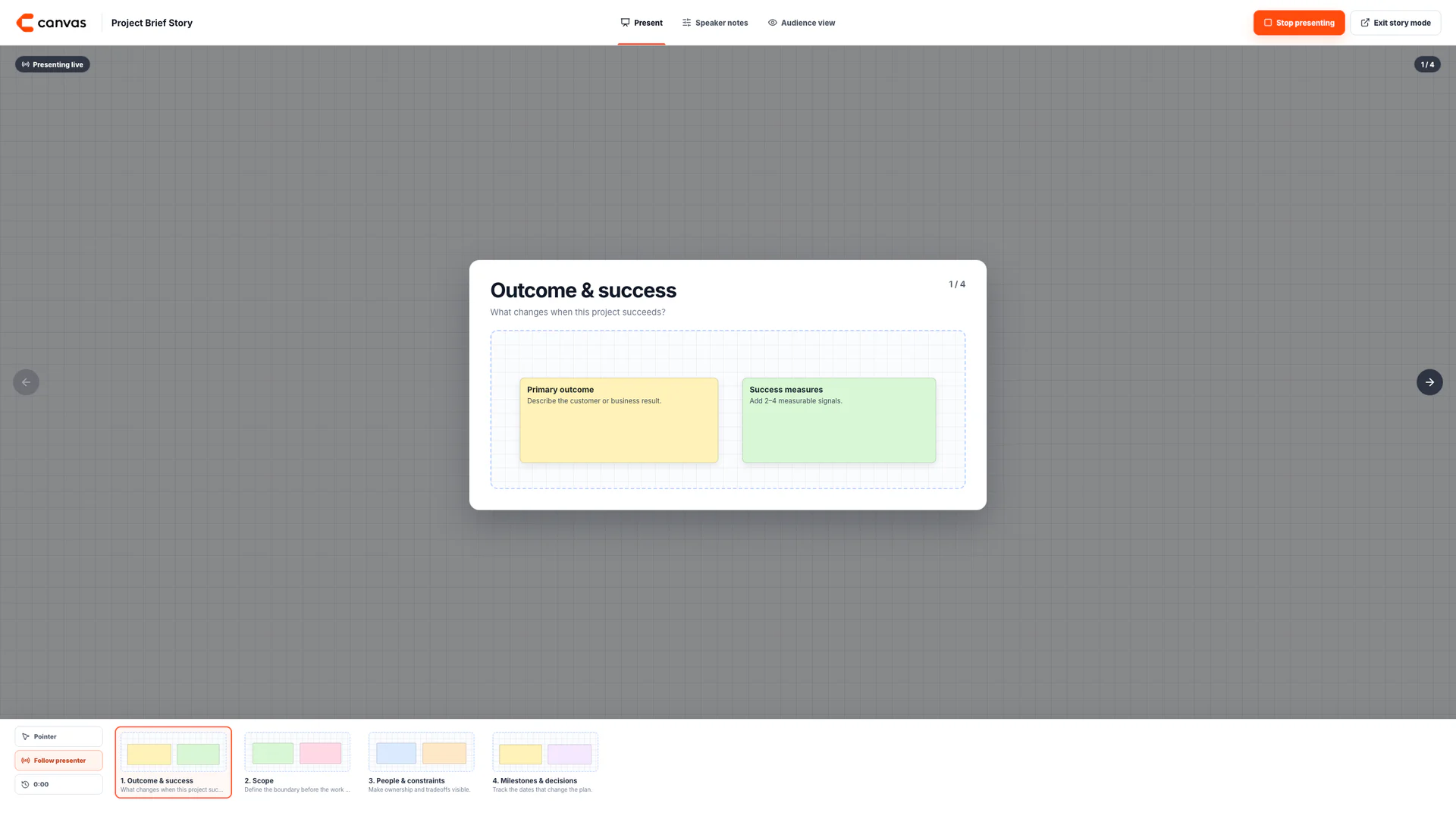 Canvas Story presentation mode showing the Outcome and success frame with presenter controls.